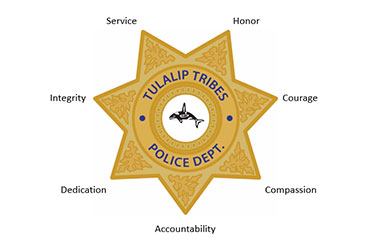 Tulalip Police Department - star core values